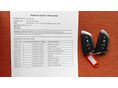 BMW 118 2023/4 - 31