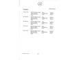 MERCEDES-BENZ GLC 200 2020/3 - 26