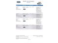 FORD MONDEO 2020/8 - 22