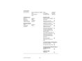 MERCEDES-BENZ B 200 2020/10 - 30