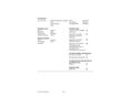 MERCEDES-BENZ B 200 2020/10 - 31