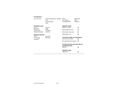 MERCEDES-BENZ B 200 2020/10 - 33