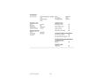 MERCEDES-BENZ B 200 2020/10 - 34