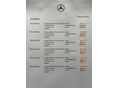 MERCEDES-BENZ C 300 2020/4 - 13