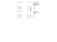 BMW 116 2013/3 - 13