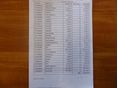 BMW 7-ES SOROZAT 2012/1 - 15