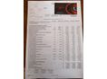 FORD KUGA 2013/4 - 14