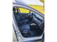 DACIA DUSTER 2020/4 - 5