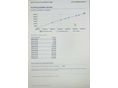 CITROEN C4 PICASSO 2013/9 - 34