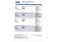 FORD FOCUS 2014/5 - 22