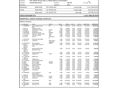 OPEL ZAFIRA LIFE 2020/4 - 31