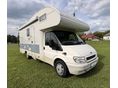 FORD Transit Klíma