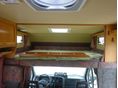 FIAT 1995/6 - 7