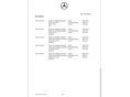 MERCEDES-BENZ GLS 580 2020/12 - 31