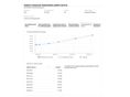 AUDI A4 2016/3 - 26