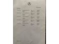 MERCEDES-BENZ C 300 2020/9 - 30