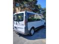 RENAULT TRAFIC 2003/12 - 4