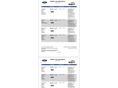 FORD FOCUS 2018/8 - 13