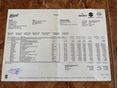 OPEL ASTRA J 2013/1 - 17