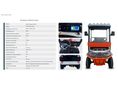KUBA E-PICKUP 2026/6 - 8