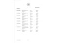 MERCEDES-BENZ GLA 200 2016/8 - 22
