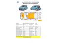 VOLKSWAGEN UP 2020/3 - 13