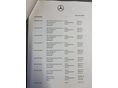 MERCEDES-BENZ E 220 2012/9 - 15
