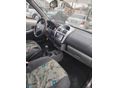 SUZUKI IGNIS 2003 - 6