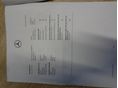 MERCEDES-BENZ C 220 2020/1 - 14