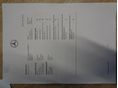 MERCEDES-BENZ C 220 2020/1 - 19