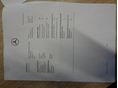 MERCEDES-BENZ C 220 2020/1 - 20