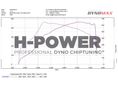 Dynamo test result HP468