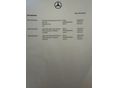 MERCEDES-BENZ A 250 2023/1 - 18