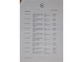 MERCEDES-BENZ CLA 220 2015/10 - 13