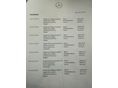MERCEDES-BENZ A 200 2018/6 - 12