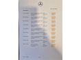 MERCEDES-BENZ GLA 180 2017/5 - 39