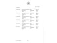 MERCEDES-BENZ GLC 200 2020/1 - 15