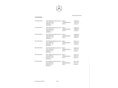 MERCEDES-BENZ GLE 350 2021/4 - 16