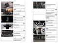 BMW I3 2016/9 - 17