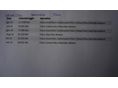 FORD MONDEO 2021/1 - 12