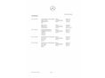 MERCEDES-BENZ GLE 400 2021/7 - 21