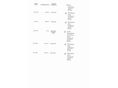 HONDA CIVIC 2016 - 32