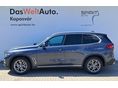 BMW X5 2019/1 - 2