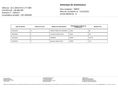 VOLKSWAGEN ID.3 2022/1 - 16