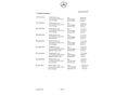 MERCEDES-BENZ GLC 220 2015/10 - 10
