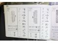 BMW X1 2011/5 - 27