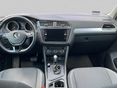 VOLKSWAGEN TIGUAN 2021/6 - 12