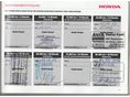 HONDA CIVIC 2011/2 - 17
