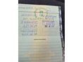TOYOTA COROLLA 2003/5 - 14