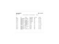 HYUNDAI I30 2020/5 - 1